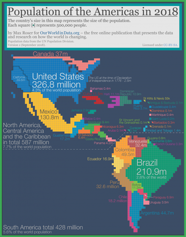 Population-cartogram_Americas.png